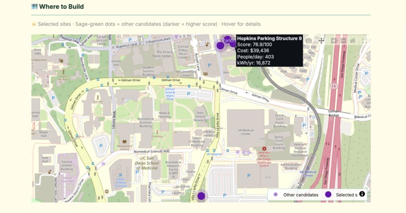 SunShield AI – screenshot 3
