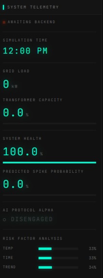 Grid-Pulse: Urban Energy AI – screenshot 1