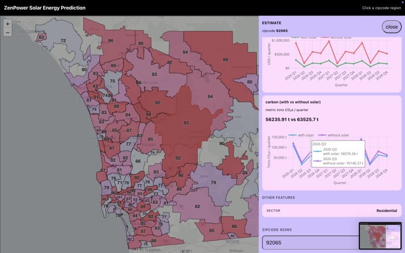 Solarify – screenshot 4