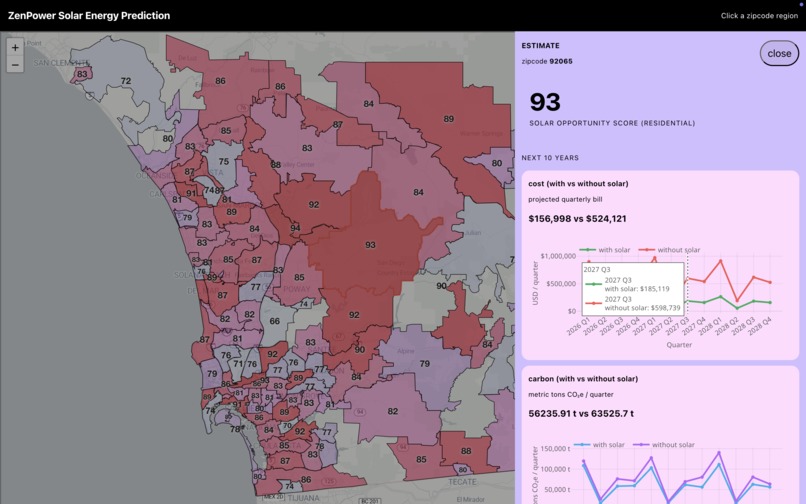 Solarify – screenshot 3