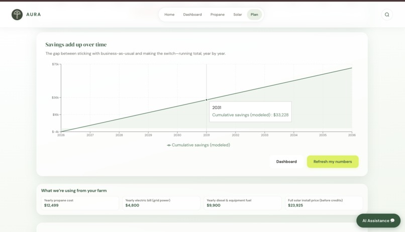 Aura – screenshot 4