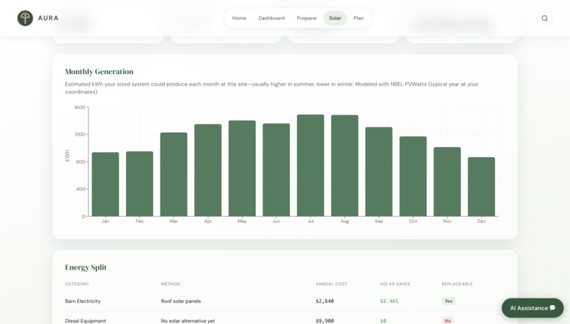 Aura – screenshot 6