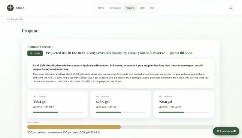 Aura – screenshot 11