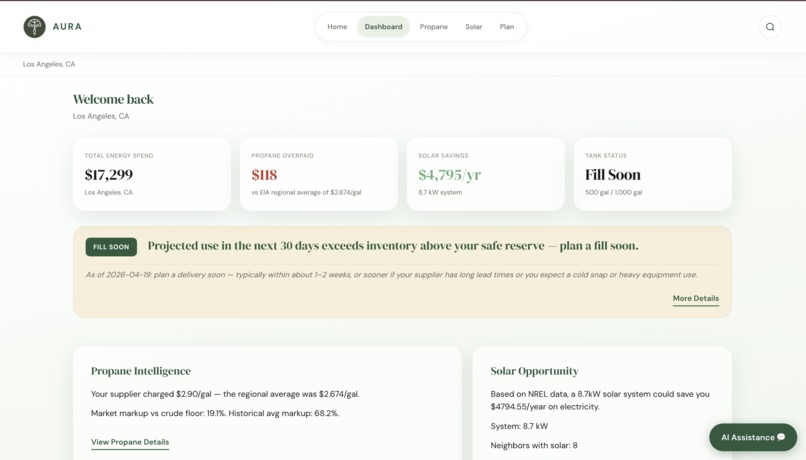 Aura – screenshot 12