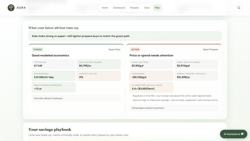 Aura – screenshot 13