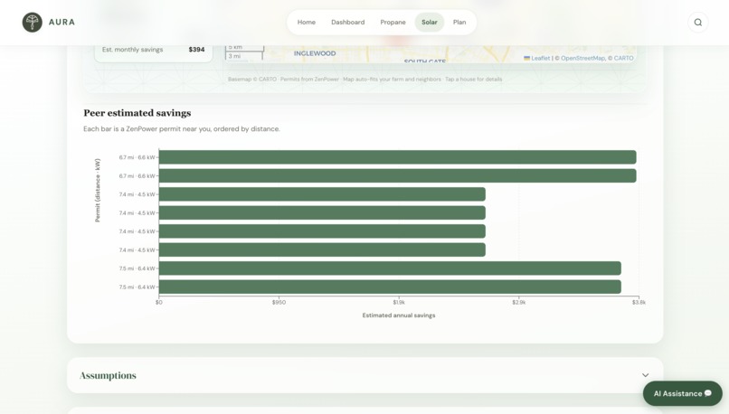 Aura – screenshot 14