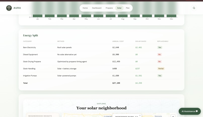 Aura – screenshot 16