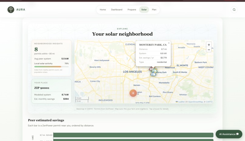 Aura – screenshot 17