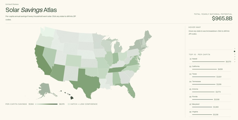 Solar IQ – screenshot 4