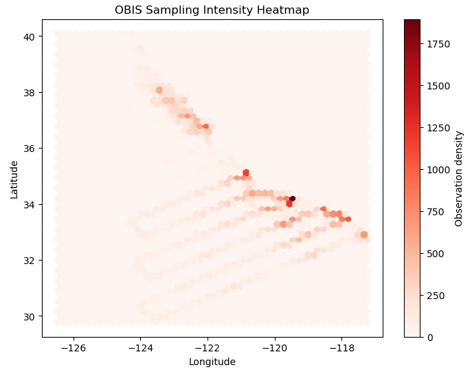 Uncovering bias in the marine observational data – screenshot 1