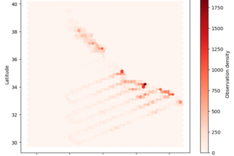 Uncovering bias in the marine observational data