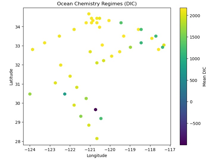 Uncovering bias in the marine observational data – screenshot 2