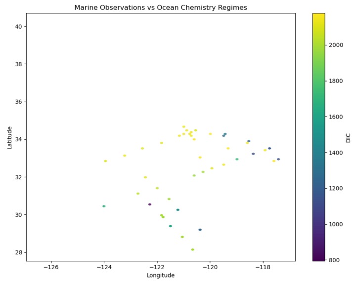 Uncovering bias in the marine observational data – screenshot 3