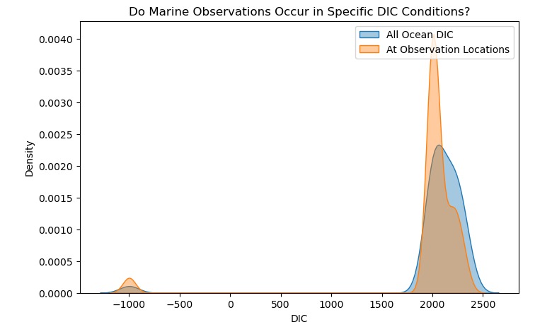 Uncovering bias in the marine observational data – screenshot 4