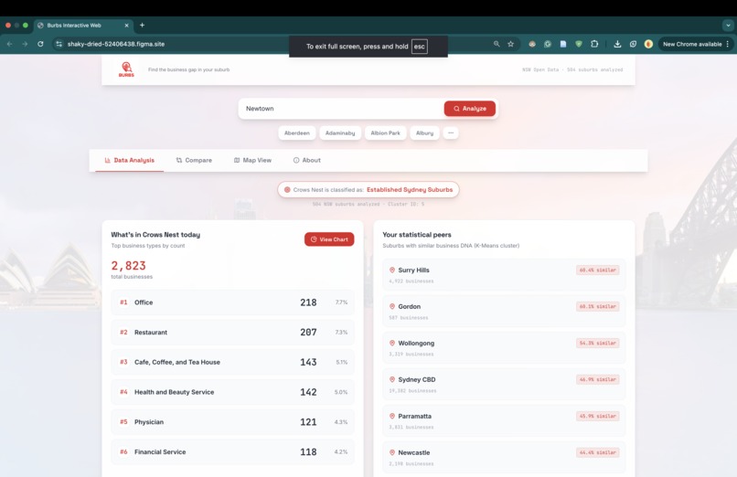 Burbs – screenshot 1