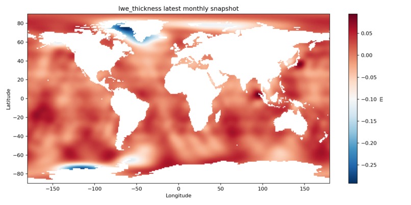 SOJS - Spatiotemporal Oceanographic Growth Simulator – screenshot 2