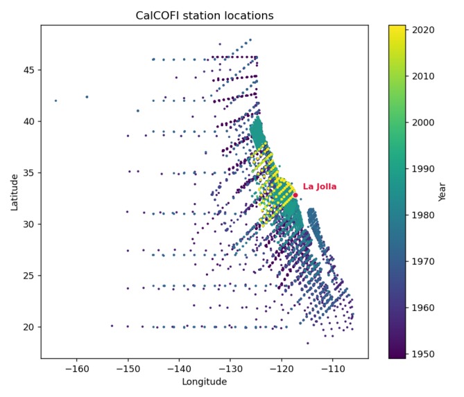 SOJS - Spatiotemporal Oceanographic Growth Simulator – screenshot 10