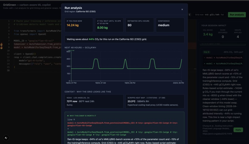 Grid Green – screenshot 3