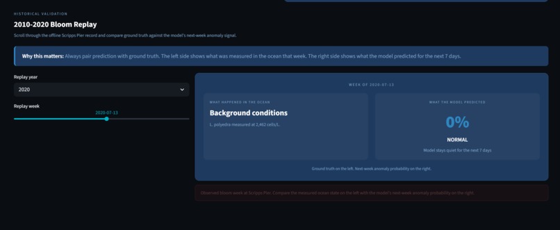 Sentinel Buoy – screenshot 5