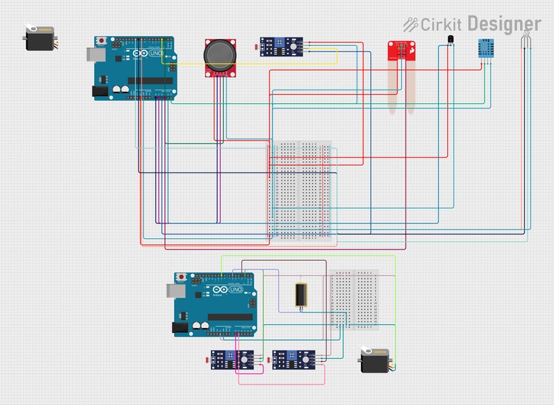 FAYTe – screenshot 5