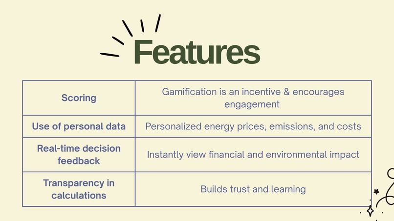 Power Down – screenshot 7