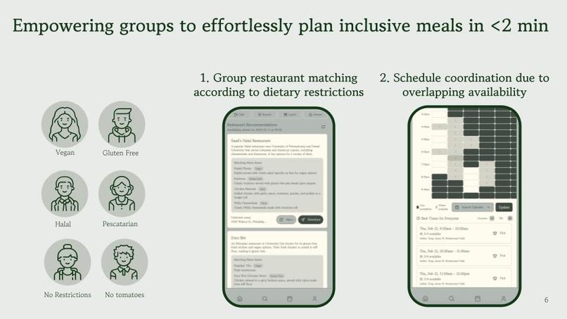 CRAVE – screenshot 6