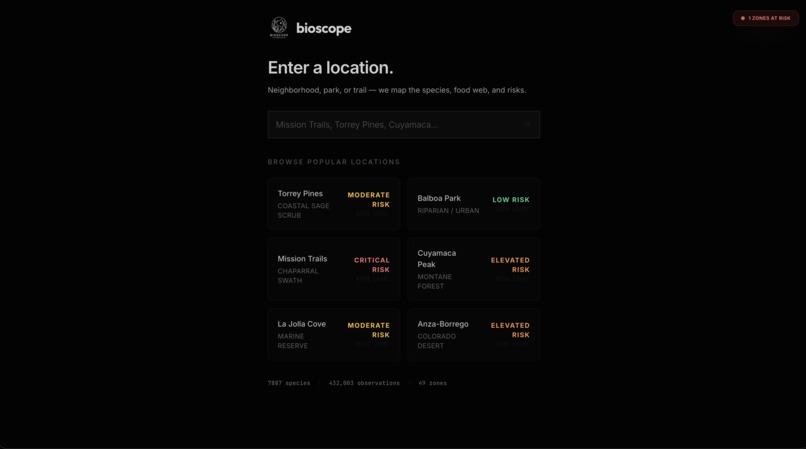 BioScope – screenshot 2