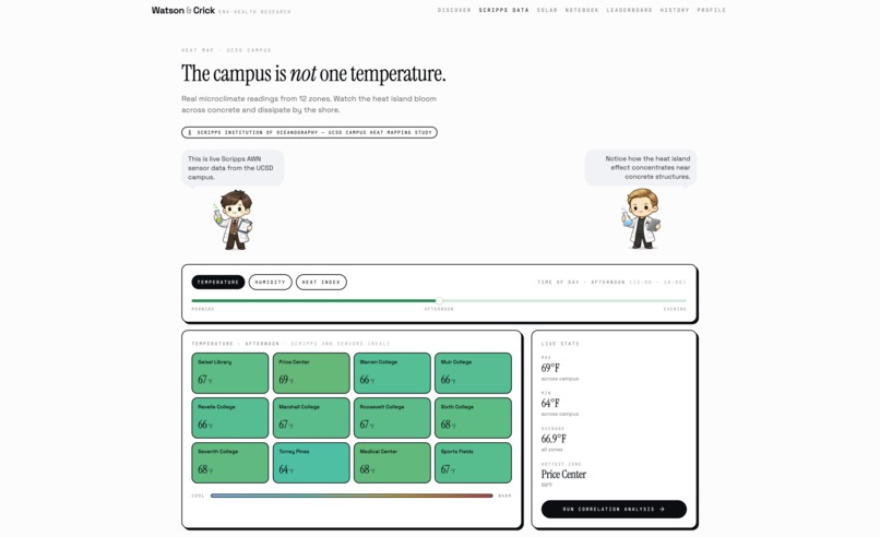 Watson&Crick – screenshot 12