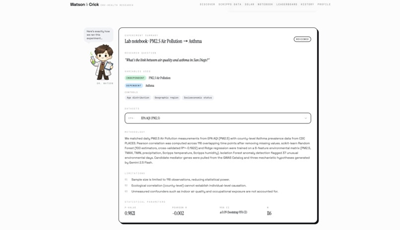 Watson&Crick – screenshot 14