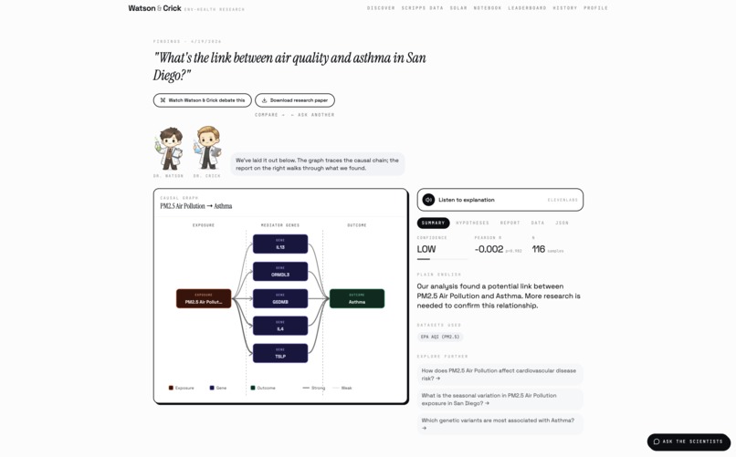 Watson&Crick – screenshot 4