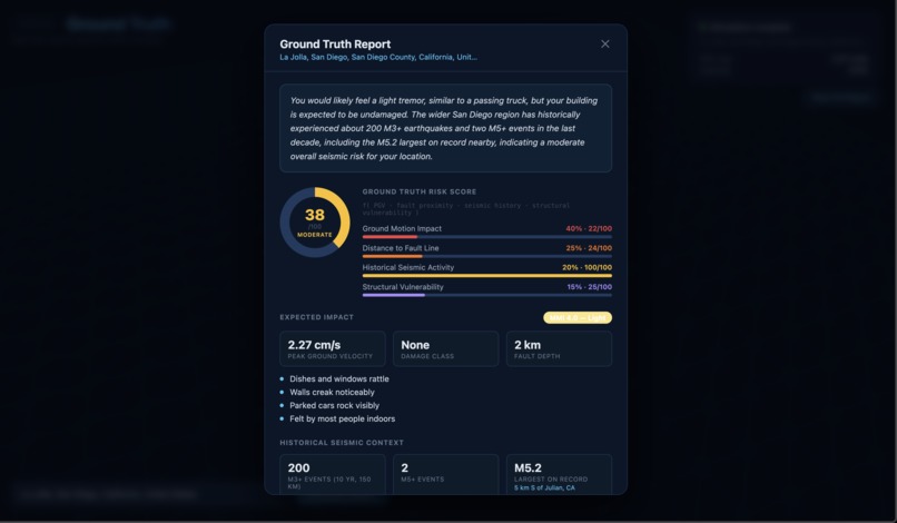 Ground Truth – screenshot 1