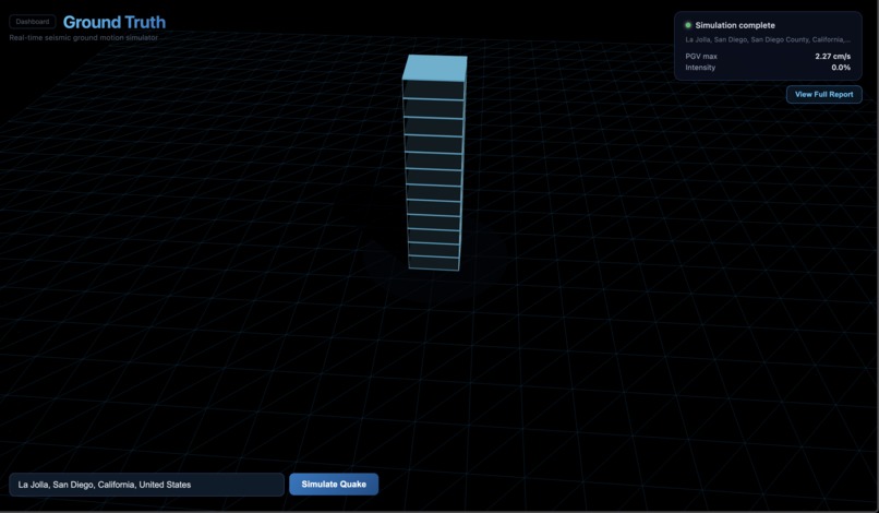 Ground Truth – screenshot 2