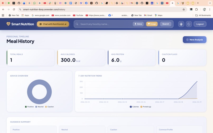 Smart Nutrition Intelligence – screenshot 11