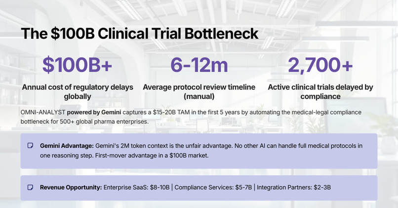 #  OMNY-ANALYST: Autonomous Regulatory Intelligence – screenshot 2