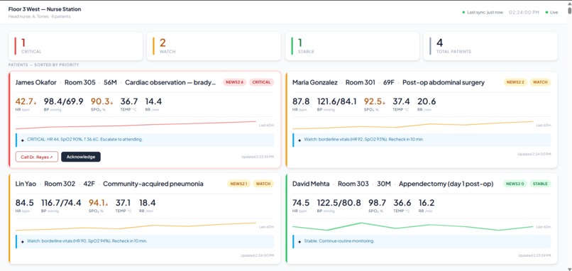 Nucleus – screenshot 1