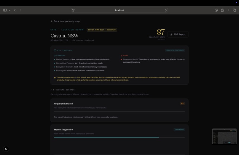 Vantage- The next Business Location Finder – screenshot 1