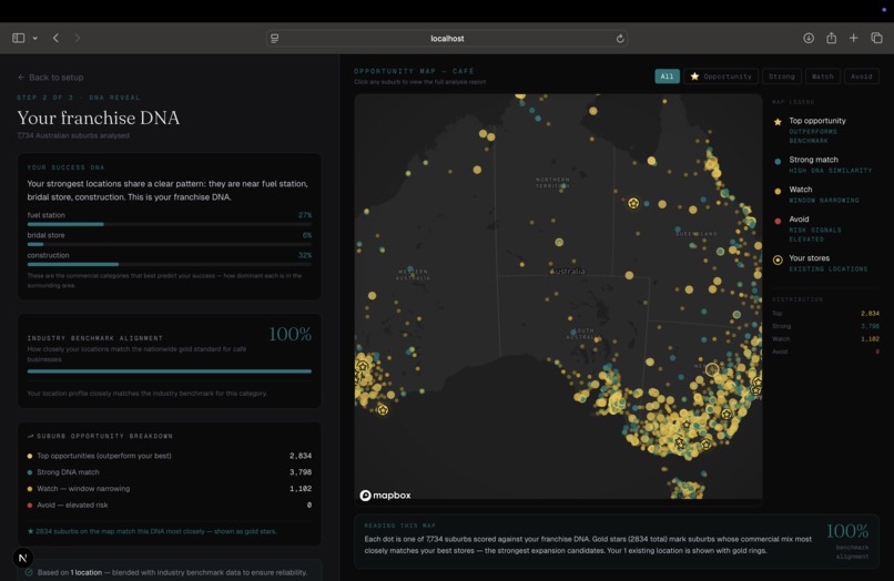 Vantage- The next Business Location Finder – screenshot 4