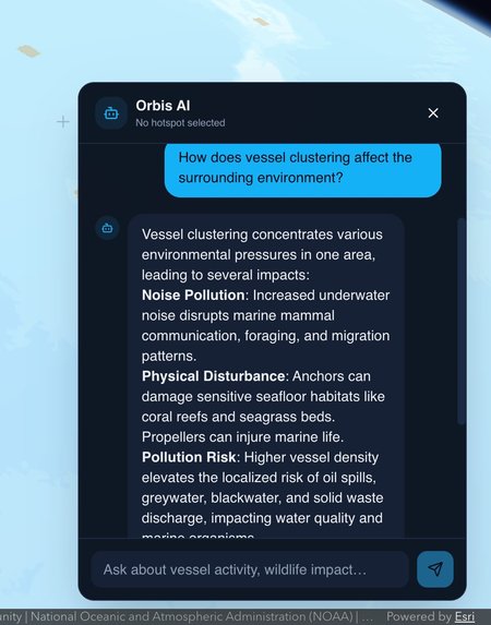 Orbis – screenshot 5