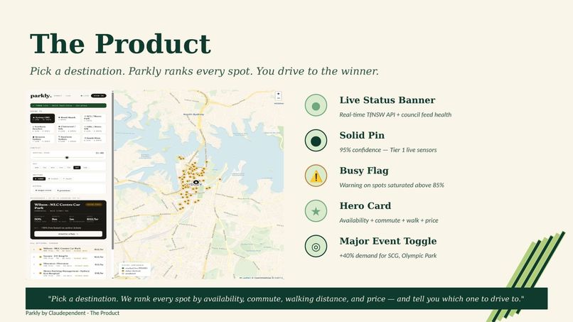 Parkly  – screenshot 4