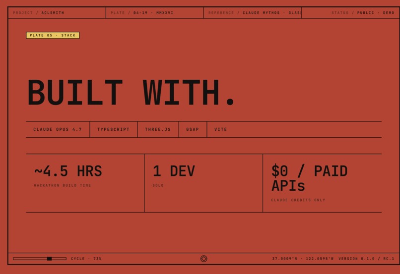 ACL-Smith – screenshot 5