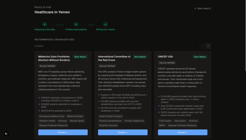 CharitySearch – screenshot 2
