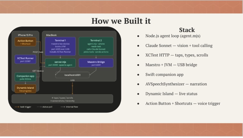 Agentic Automation on iOS – screenshot 3