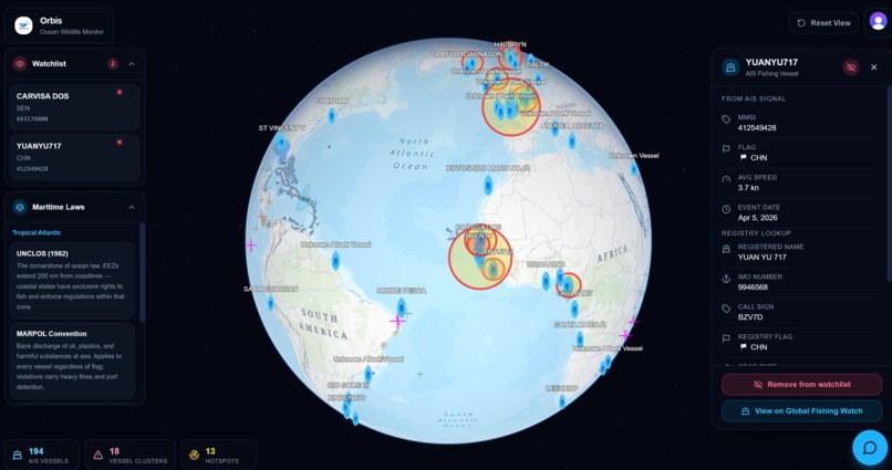 Orbis – screenshot 3