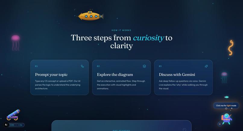 VisualCS – screenshot 2