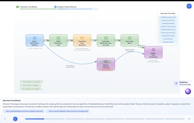 VisualCS – screenshot 7