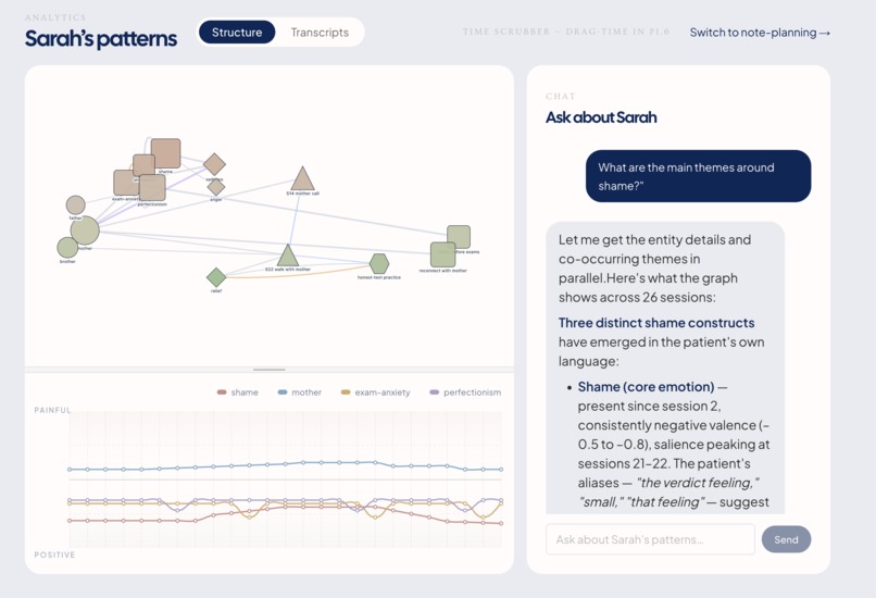 Meridian – screenshot 2