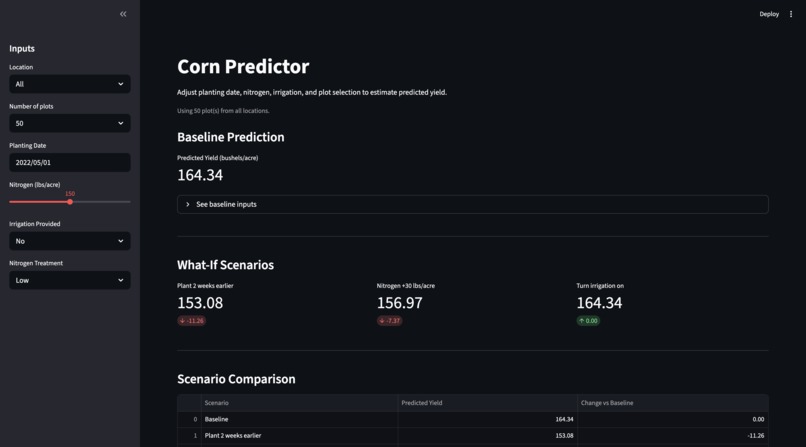 corn predictor – screenshot 1