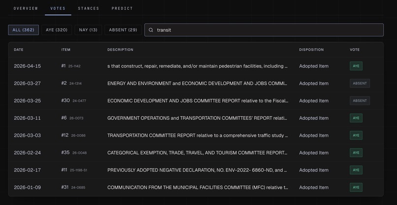 UNBAIS – screenshot 3