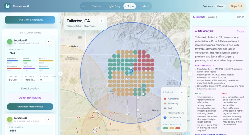 RestaurantIQ — Geospatial Site Selection for Sustainability – screenshot 2
