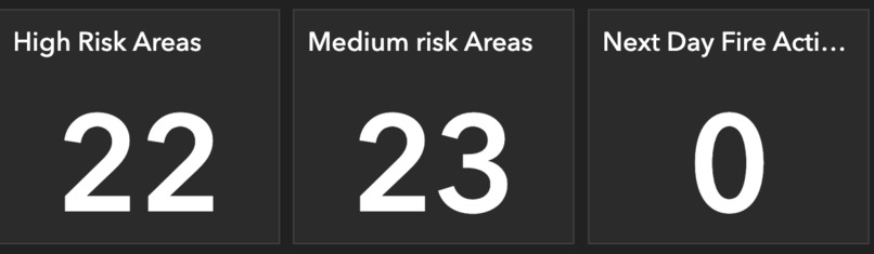 Safe Zone AI  – screenshot 1